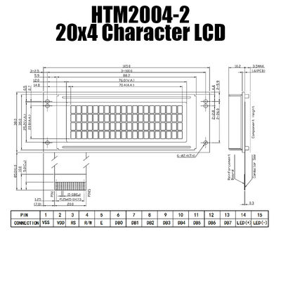 Module durable d'affichage à cristaux liquides du caractère 4X20 avec le contre-jour blanc latéral HTM2004-2