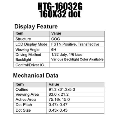 négatif HTG16032G transmissif du module 160x32 ST7525 d'affichage à cristaux liquides de DENT de 75.16x16mm